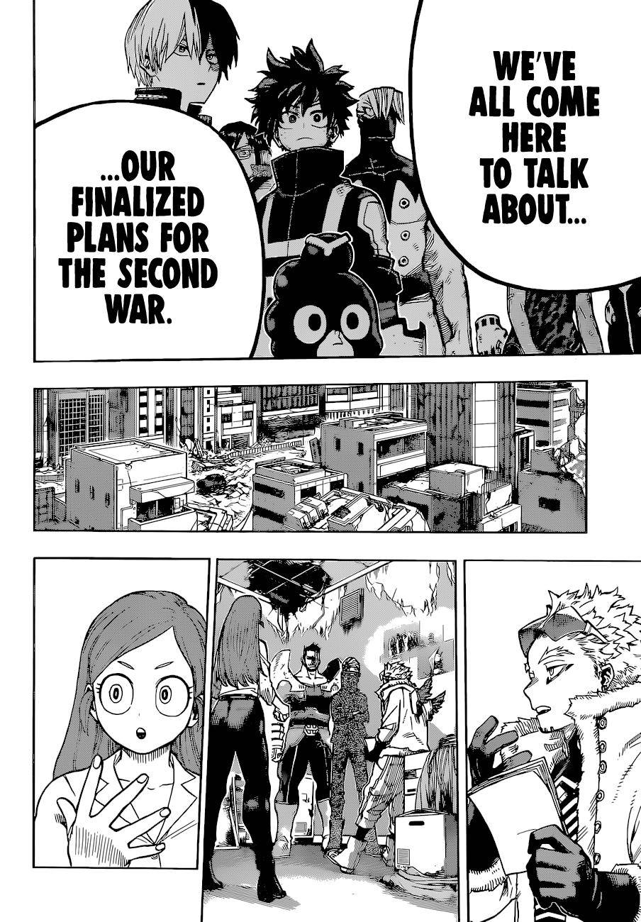 Read Boku no Hero Academia Manga Online