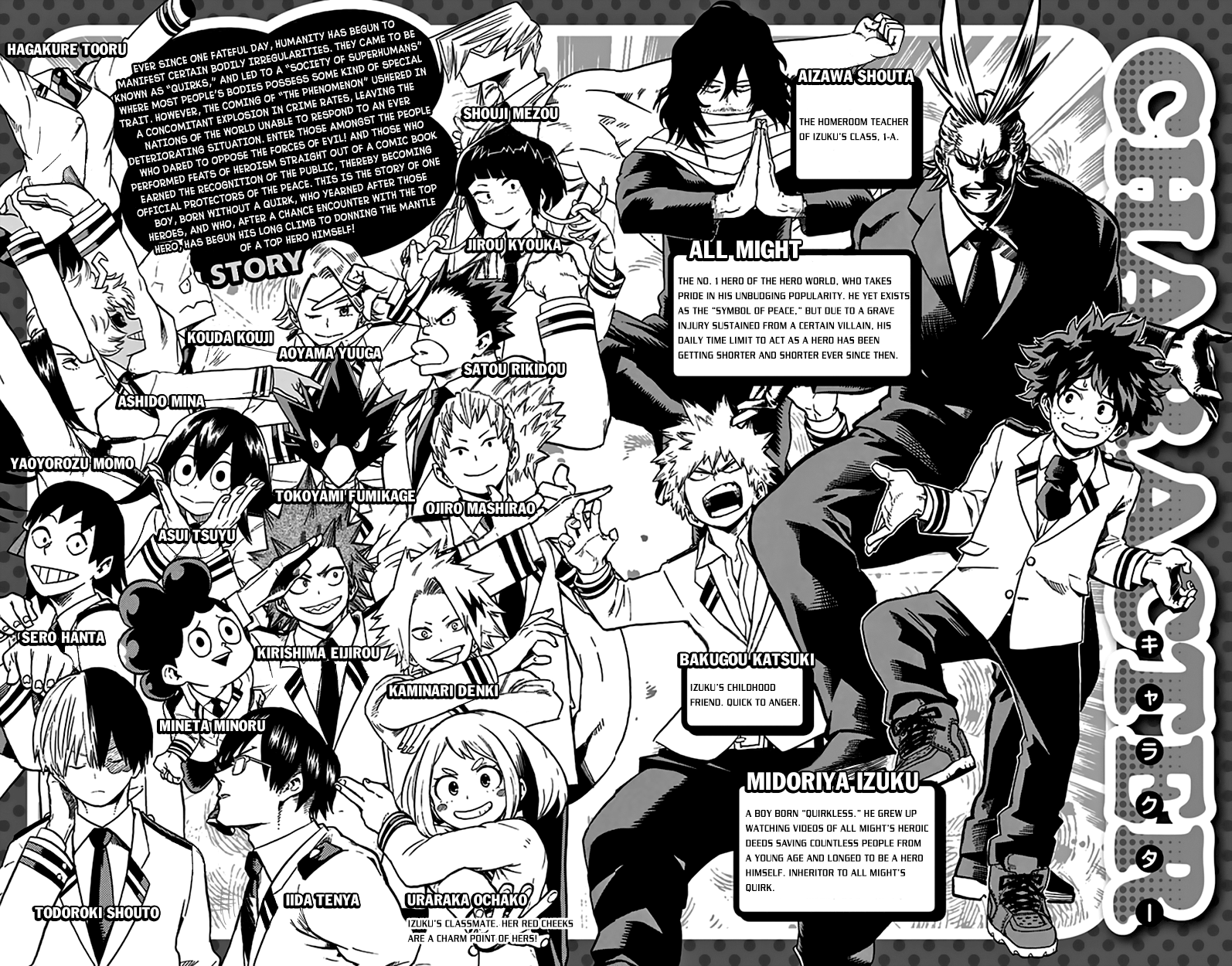 Read Boku no Hero Academia Manga Online