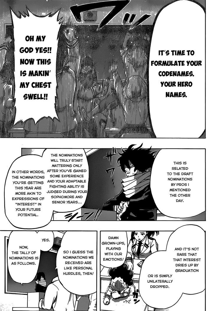 Read Boku no Hero Academia Manga Online