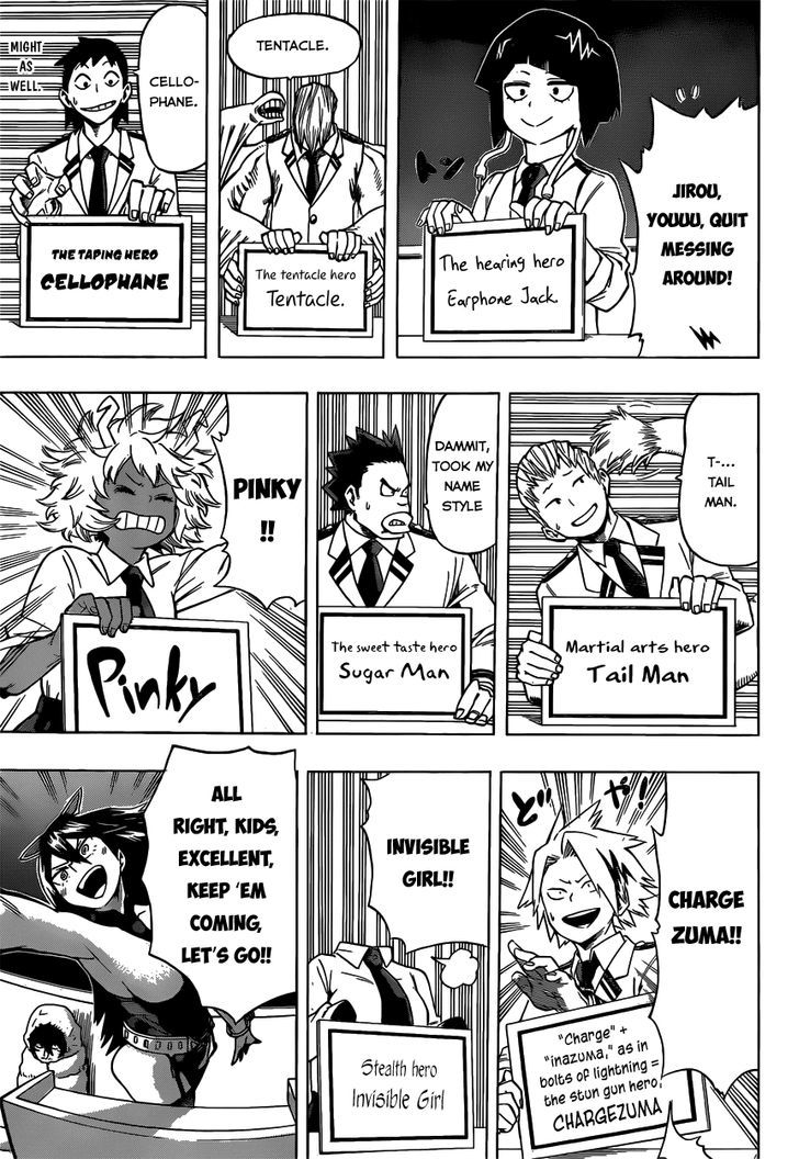 Read Boku no Hero Academia Manga Online