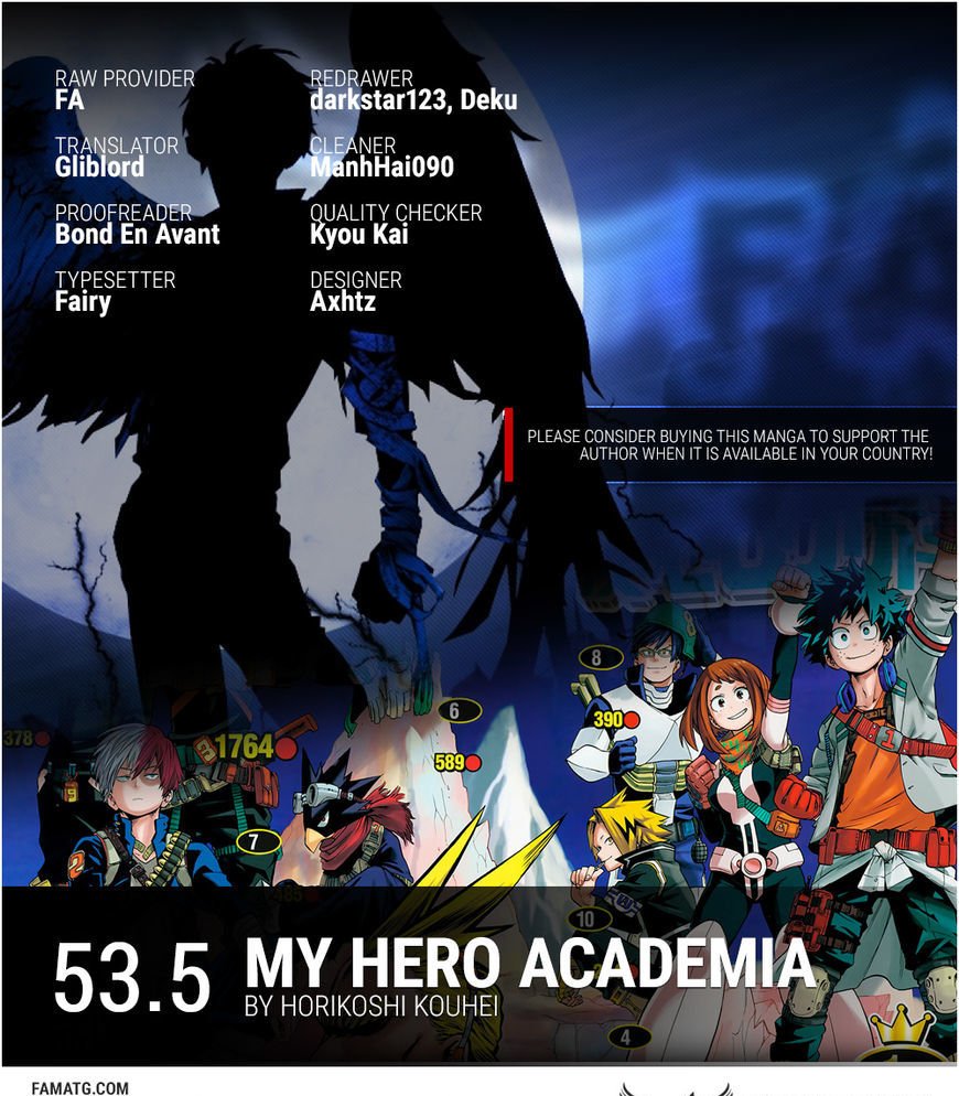Read Boku no Hero Academia Manga Online