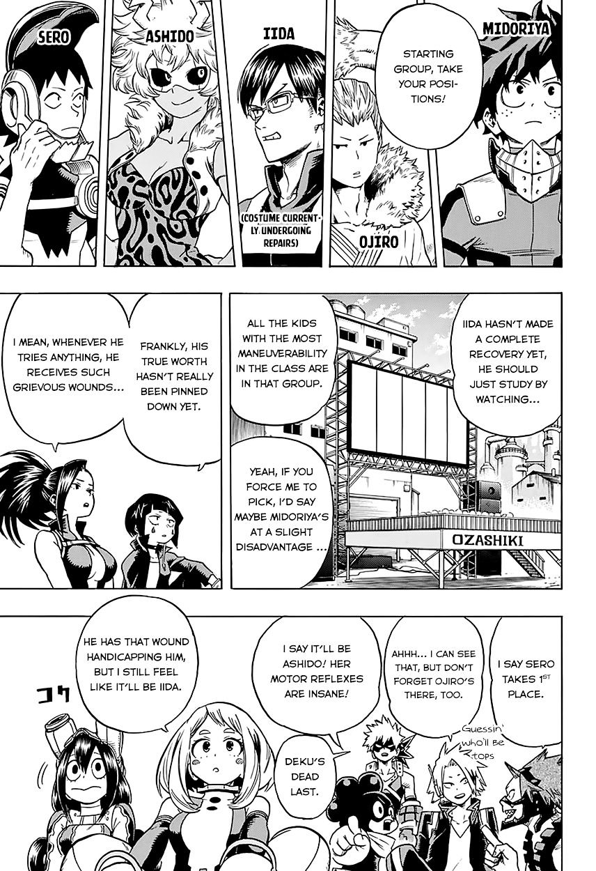 Read Boku no Hero Academia Manga Online