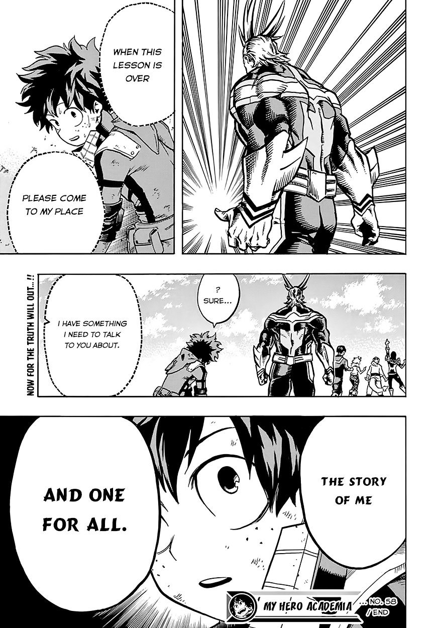 Read Boku no Hero Academia Manga Online