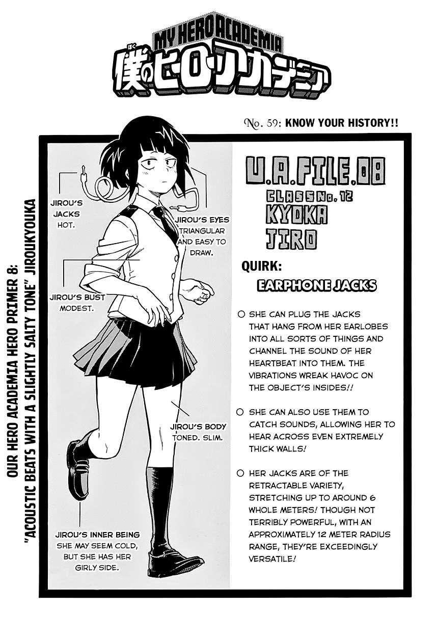 Read Boku no Hero Academia Manga Online
