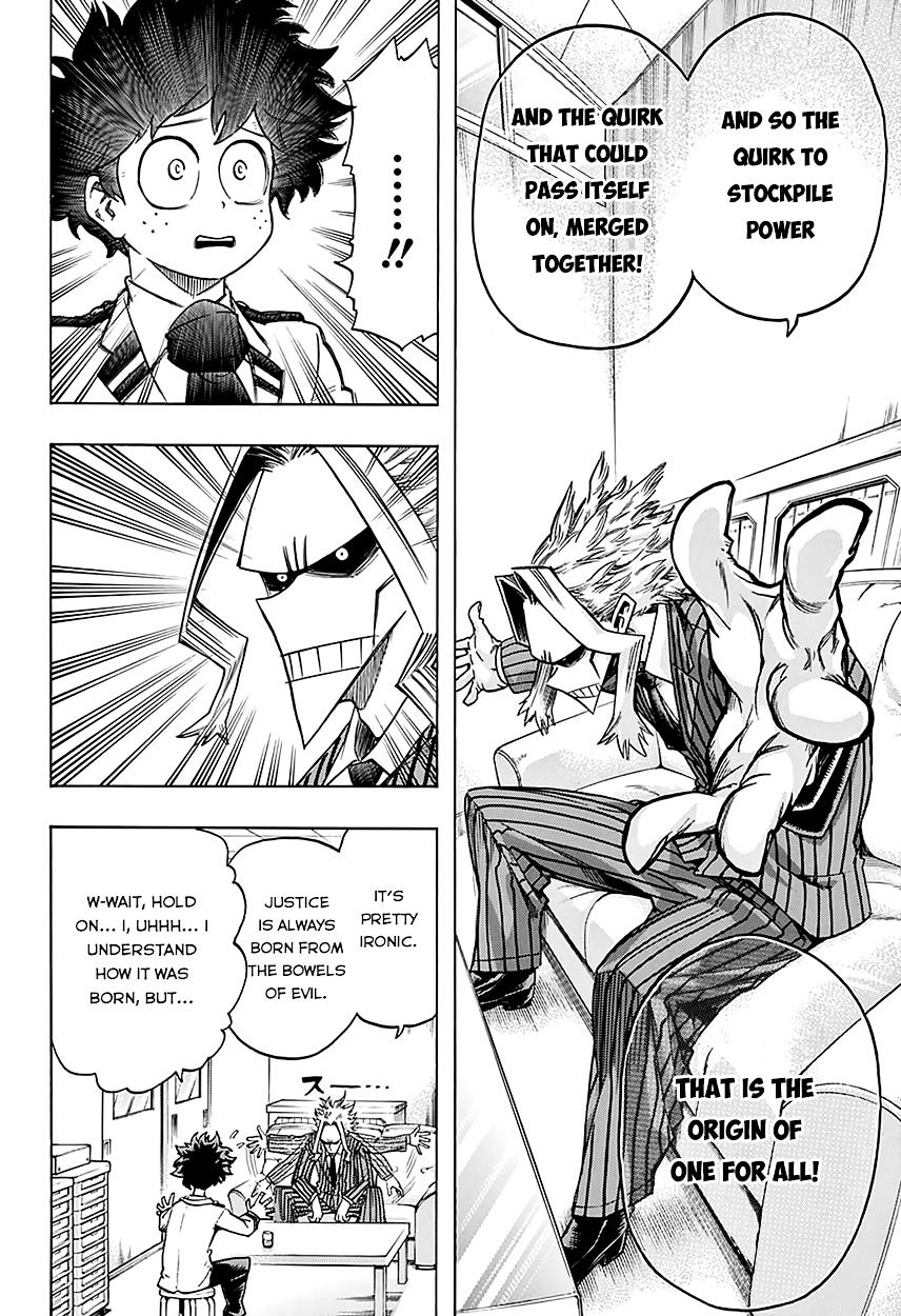 Read Boku no Hero Academia Manga Online