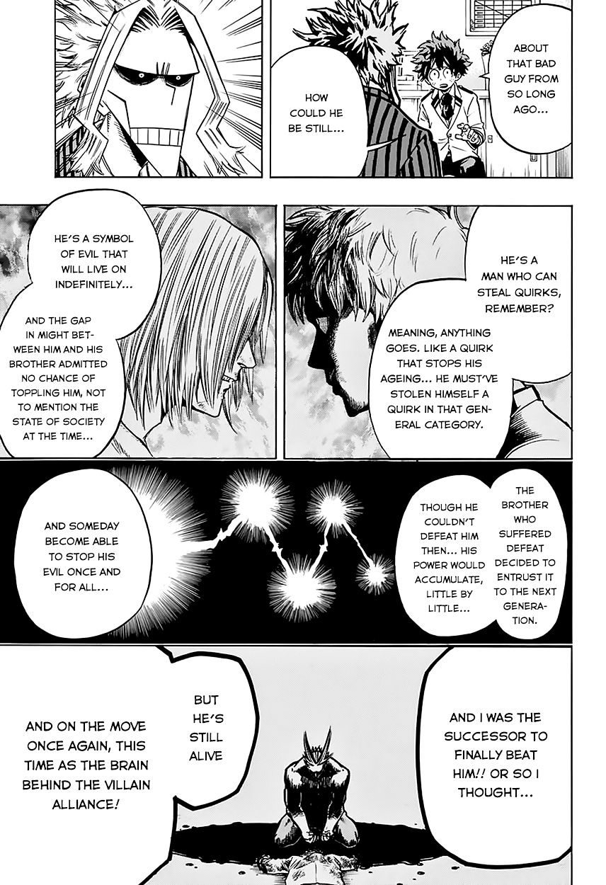 Read Boku no Hero Academia Manga Online