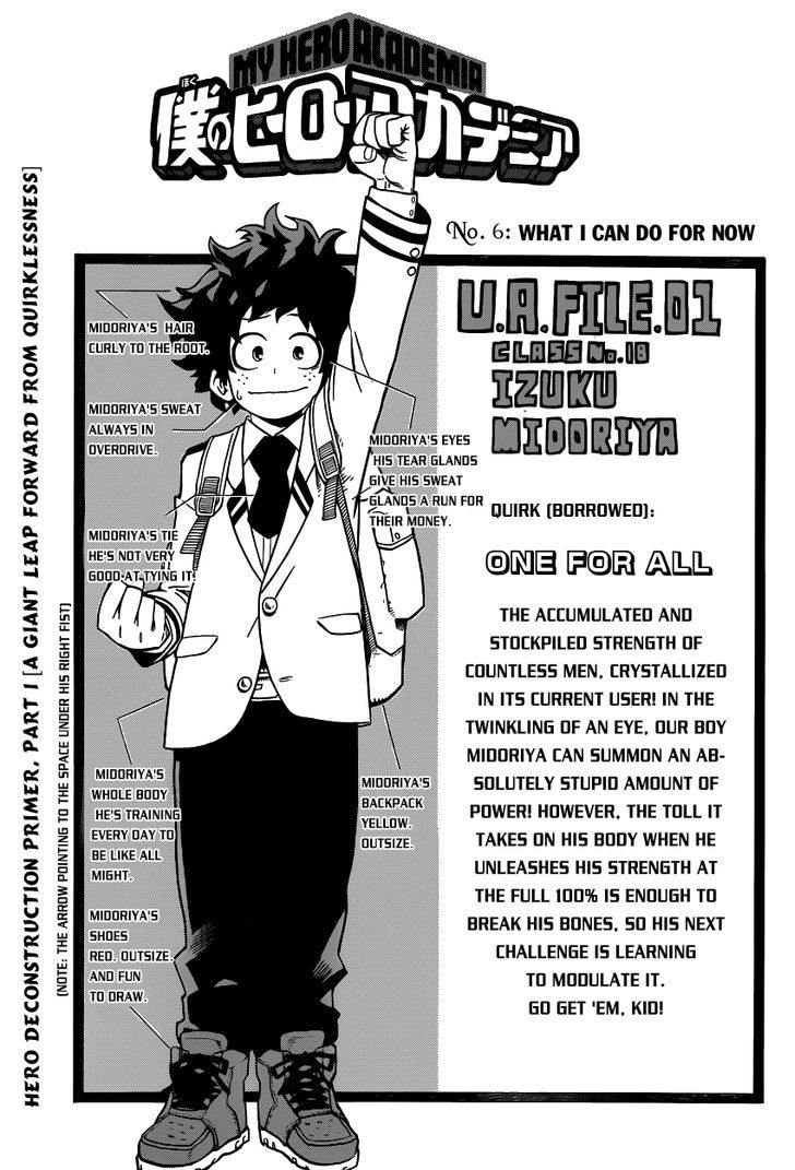 Read Boku no Hero Academia Manga Online