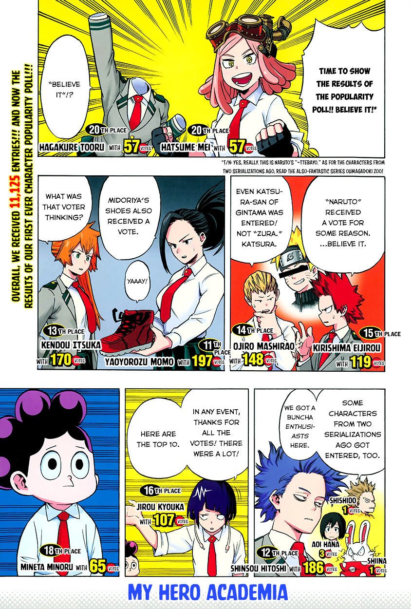Read Boku no Hero Academia Manga Online