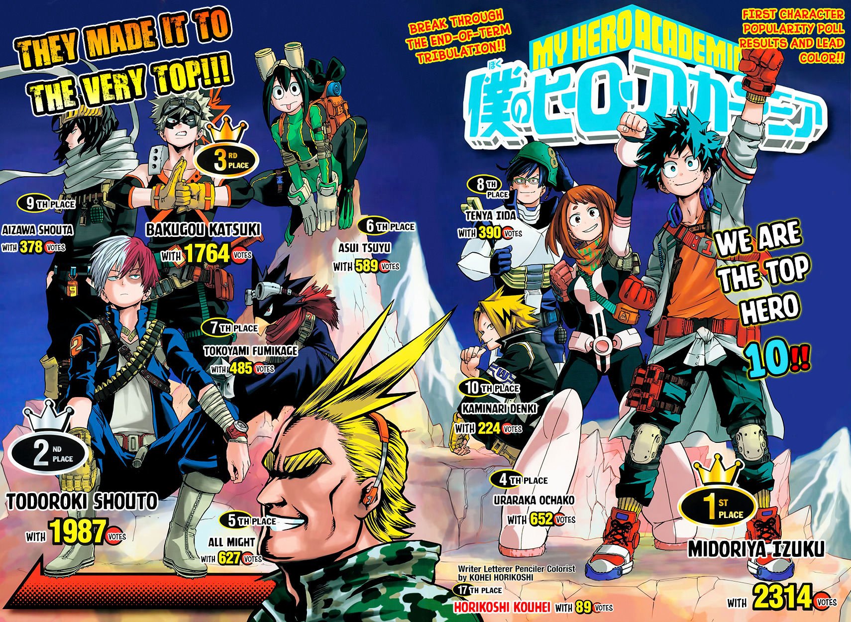 Read Boku no Hero Academia Manga Online