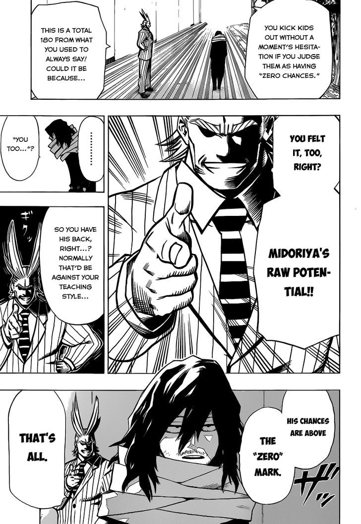 Read Boku no Hero Academia Manga Online