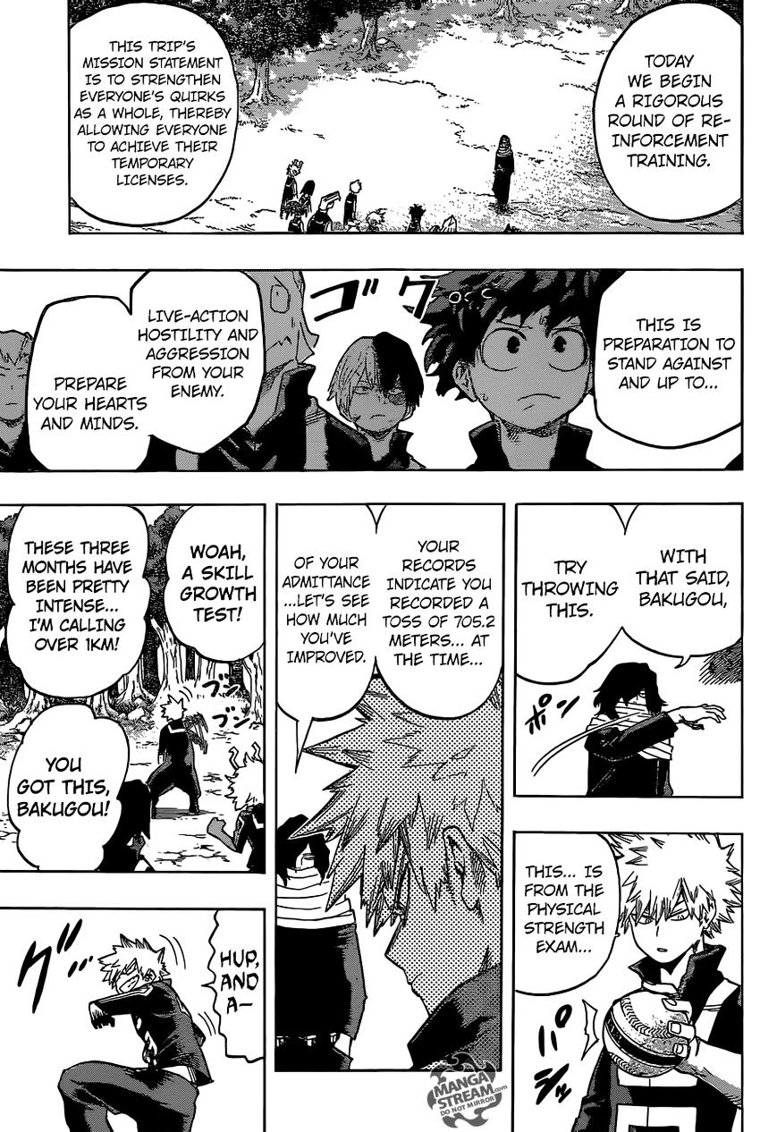 Read Boku no Hero Academia Manga Online