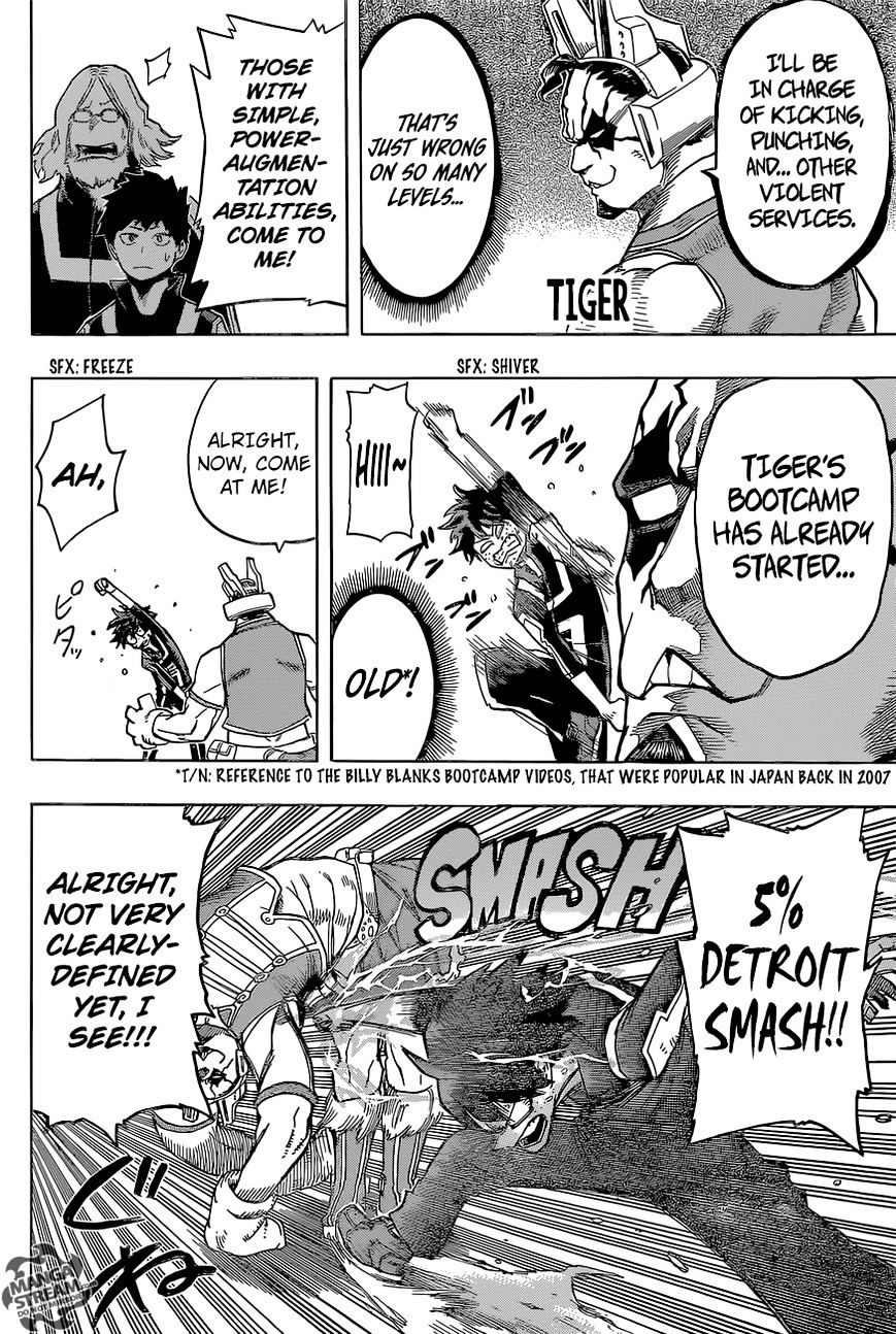 Read Boku no Hero Academia Manga Online