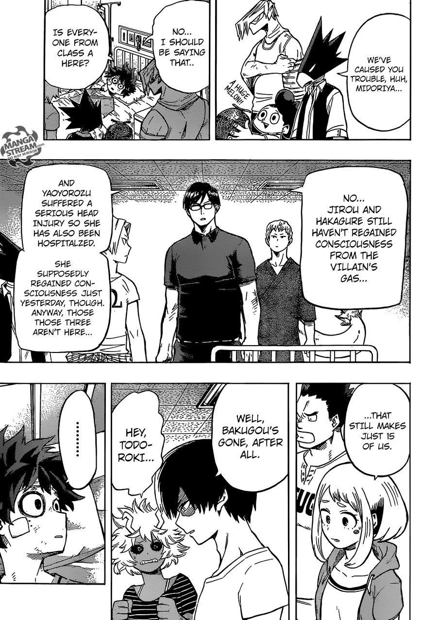 Read Boku no Hero Academia Manga Online