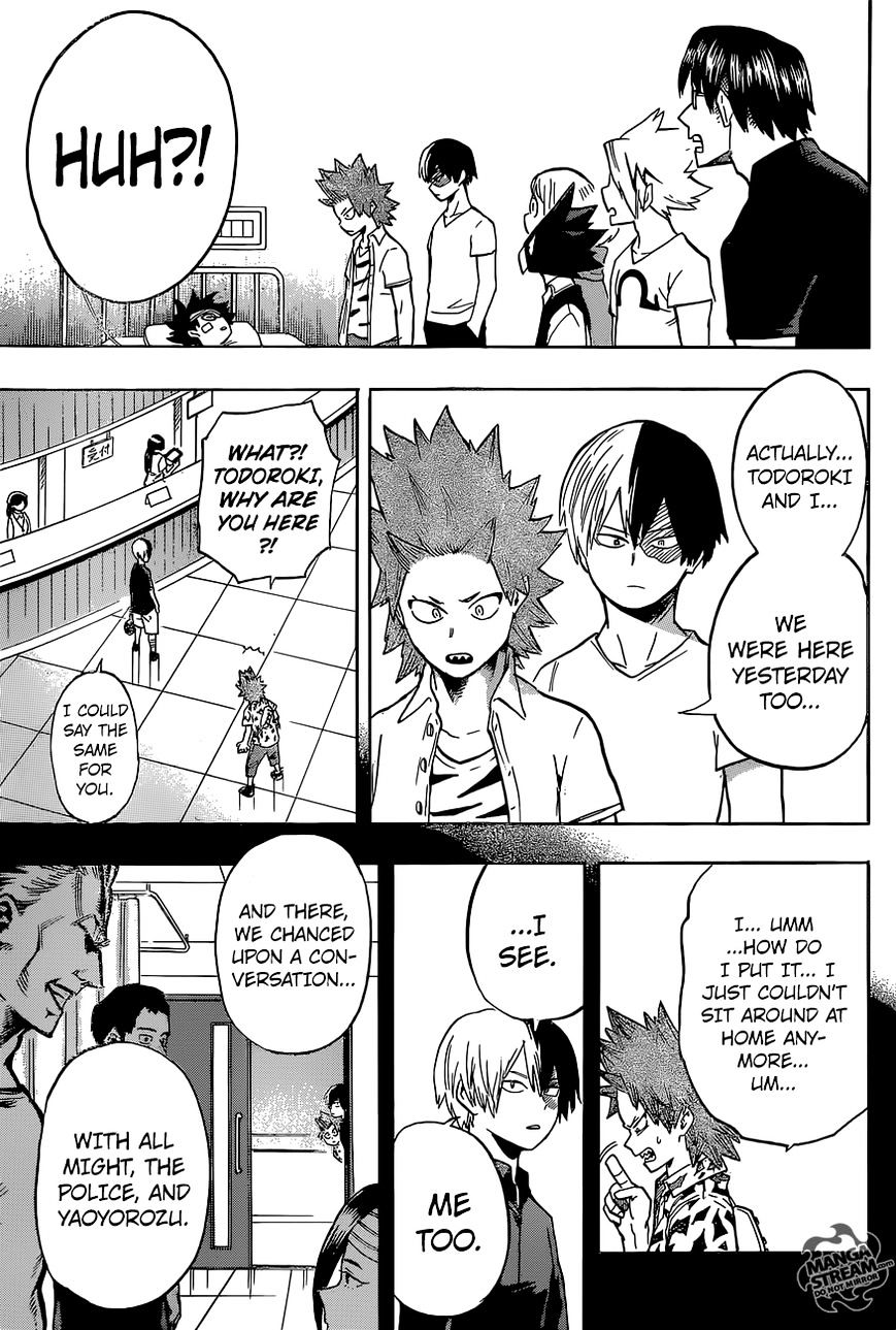 Read Boku no Hero Academia Manga Online