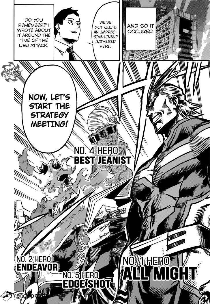 Read Boku no Hero Academia Manga Online