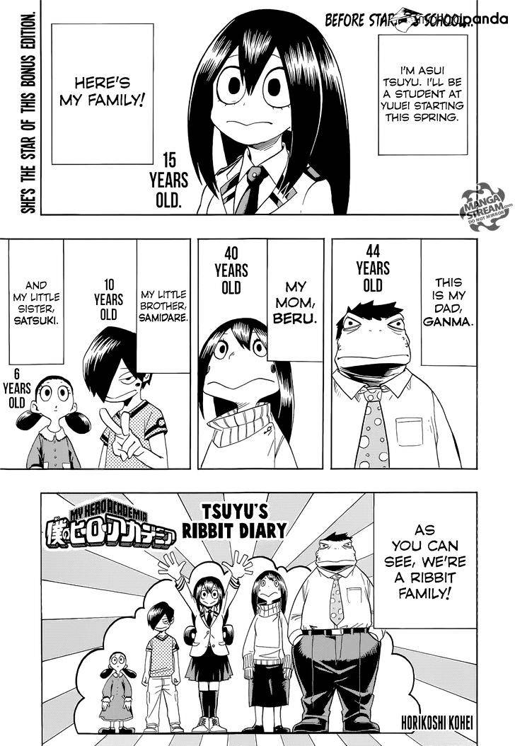 Read Boku no Hero Academia Manga Online