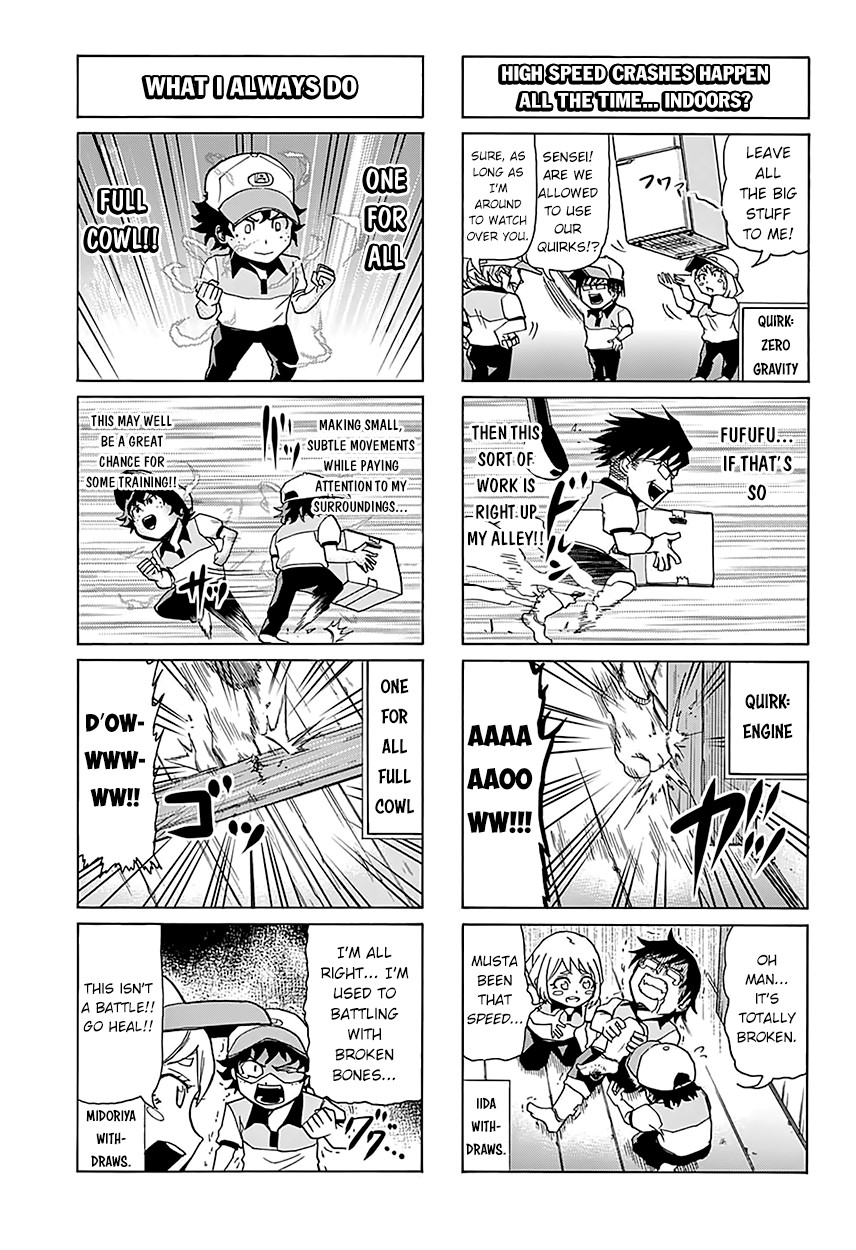 Read Boku no Hero Academia Manga Online