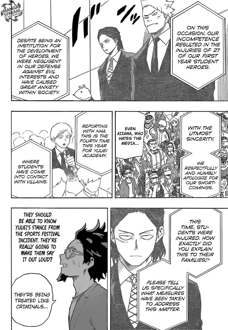 Read Boku no Hero Academia Manga Online
