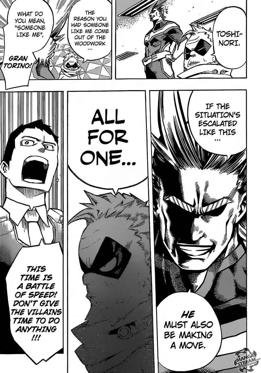 Read Boku no Hero Academia Manga Online