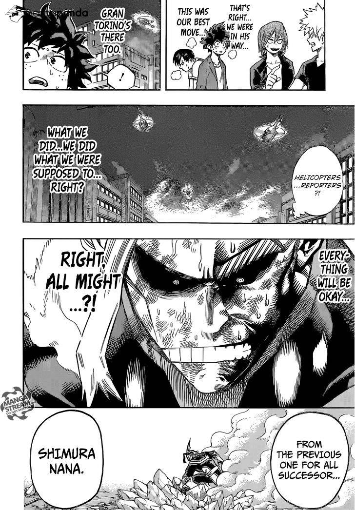 Read Boku no Hero Academia Manga Online