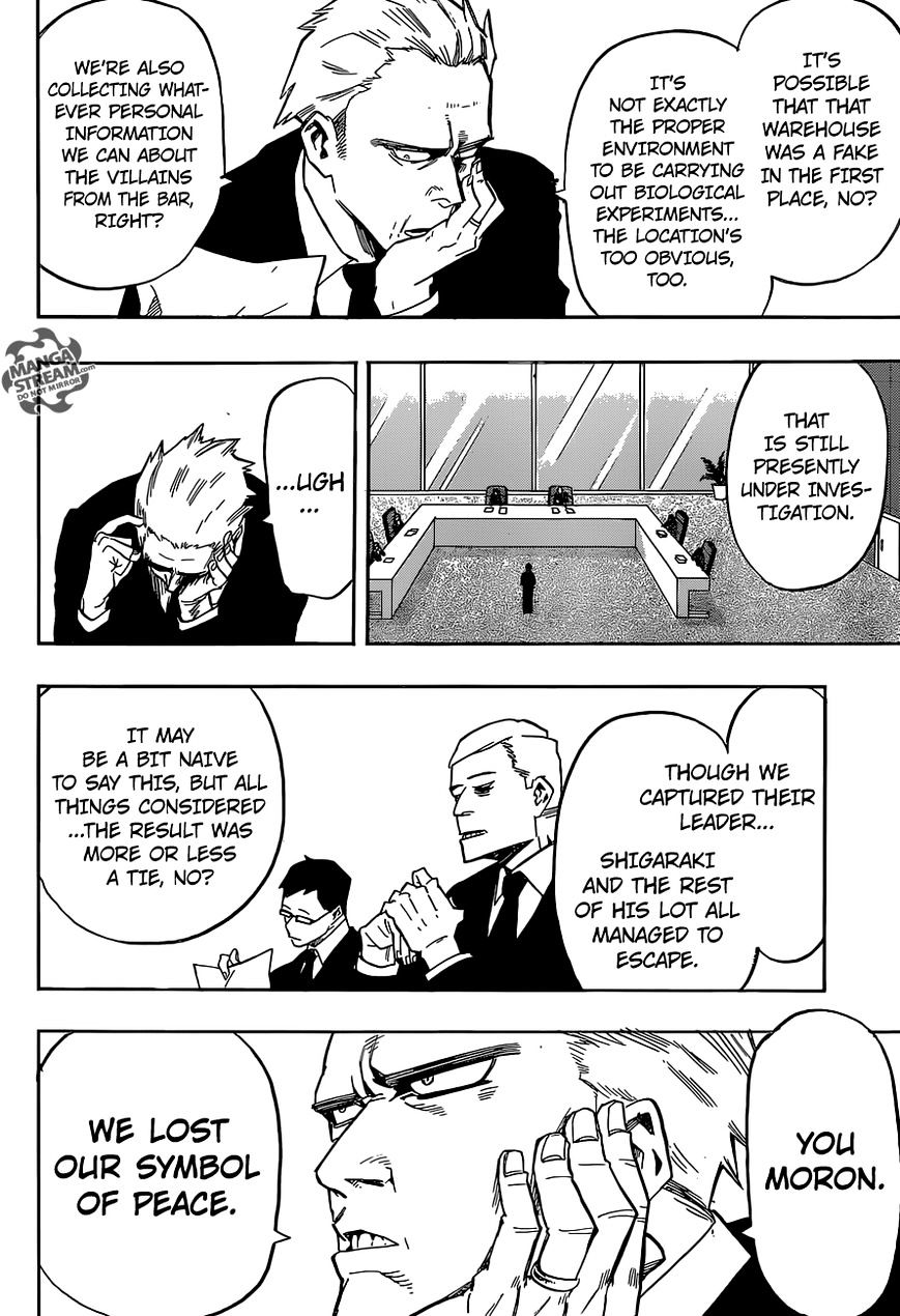 Read Boku no Hero Academia Manga Online