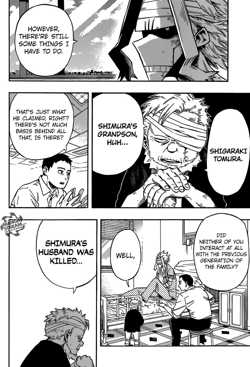 Read Boku no Hero Academia Manga Online