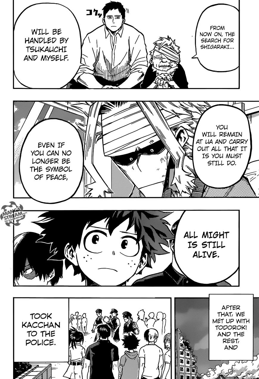 Read Boku no Hero Academia Manga Online