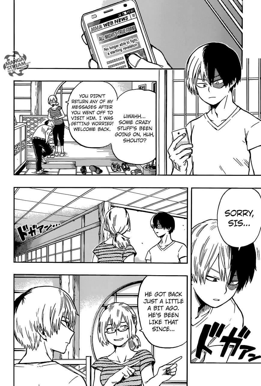 Read Boku no Hero Academia Manga Online