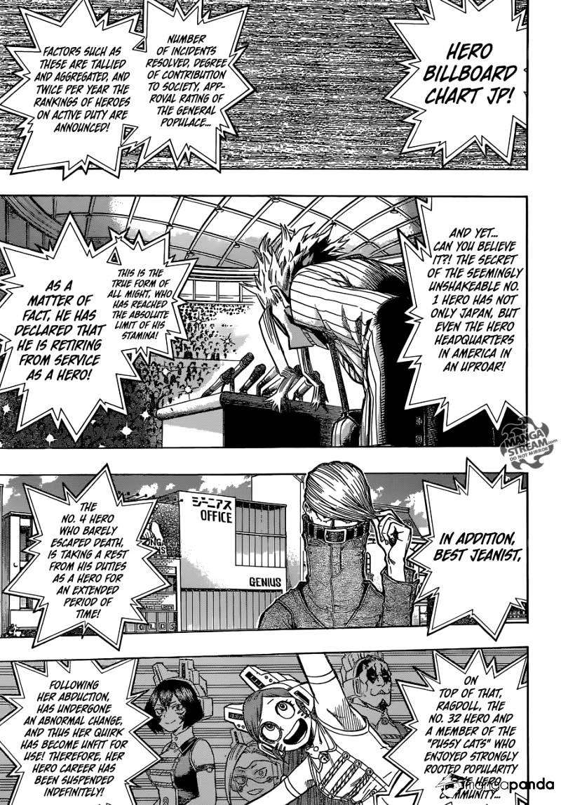 Read Boku no Hero Academia Manga Online
