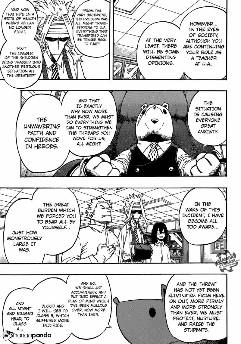Read Boku no Hero Academia Manga Online