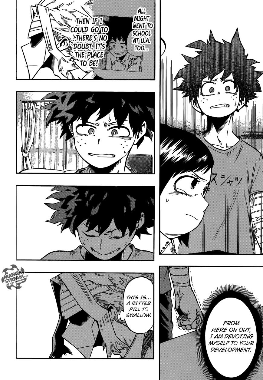 Read Boku no Hero Academia Manga Online