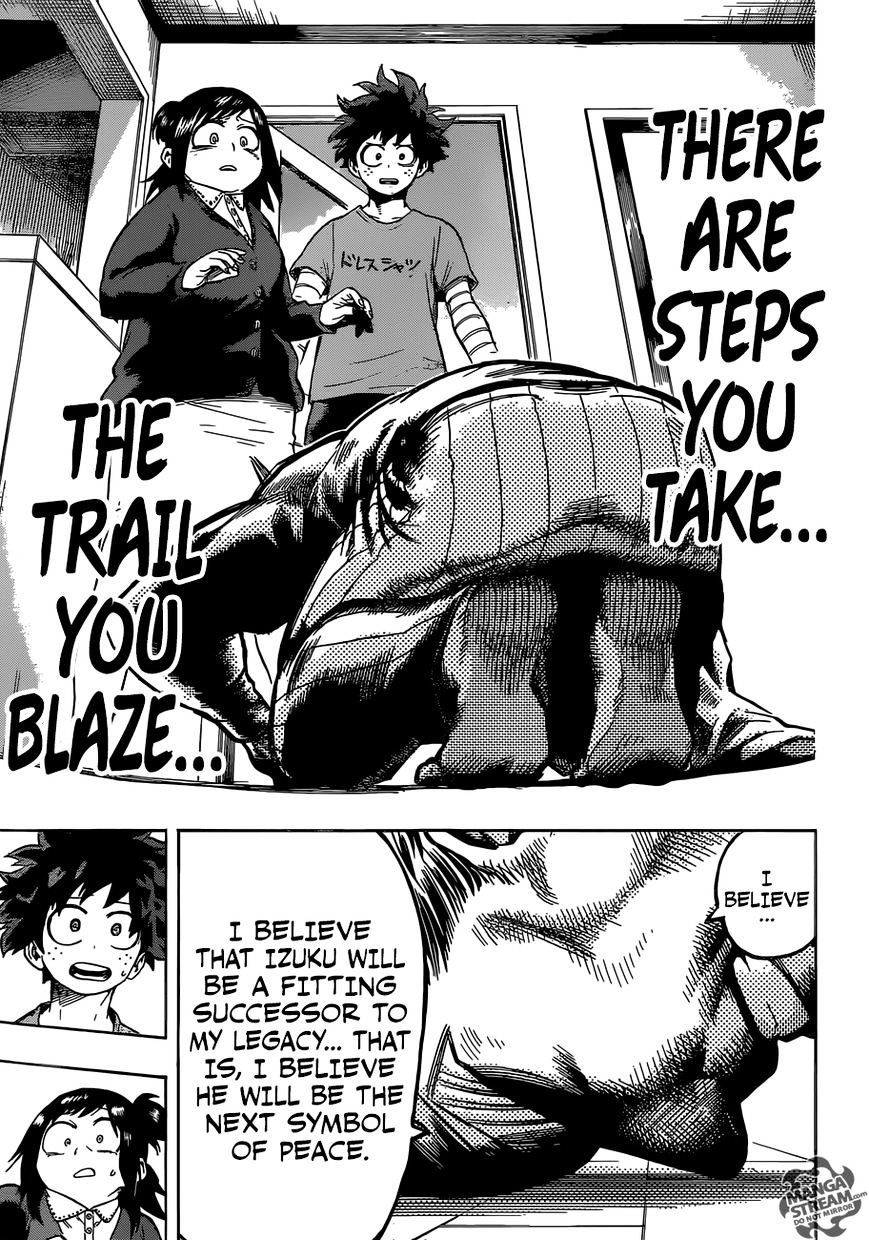 Read Boku no Hero Academia Manga Online