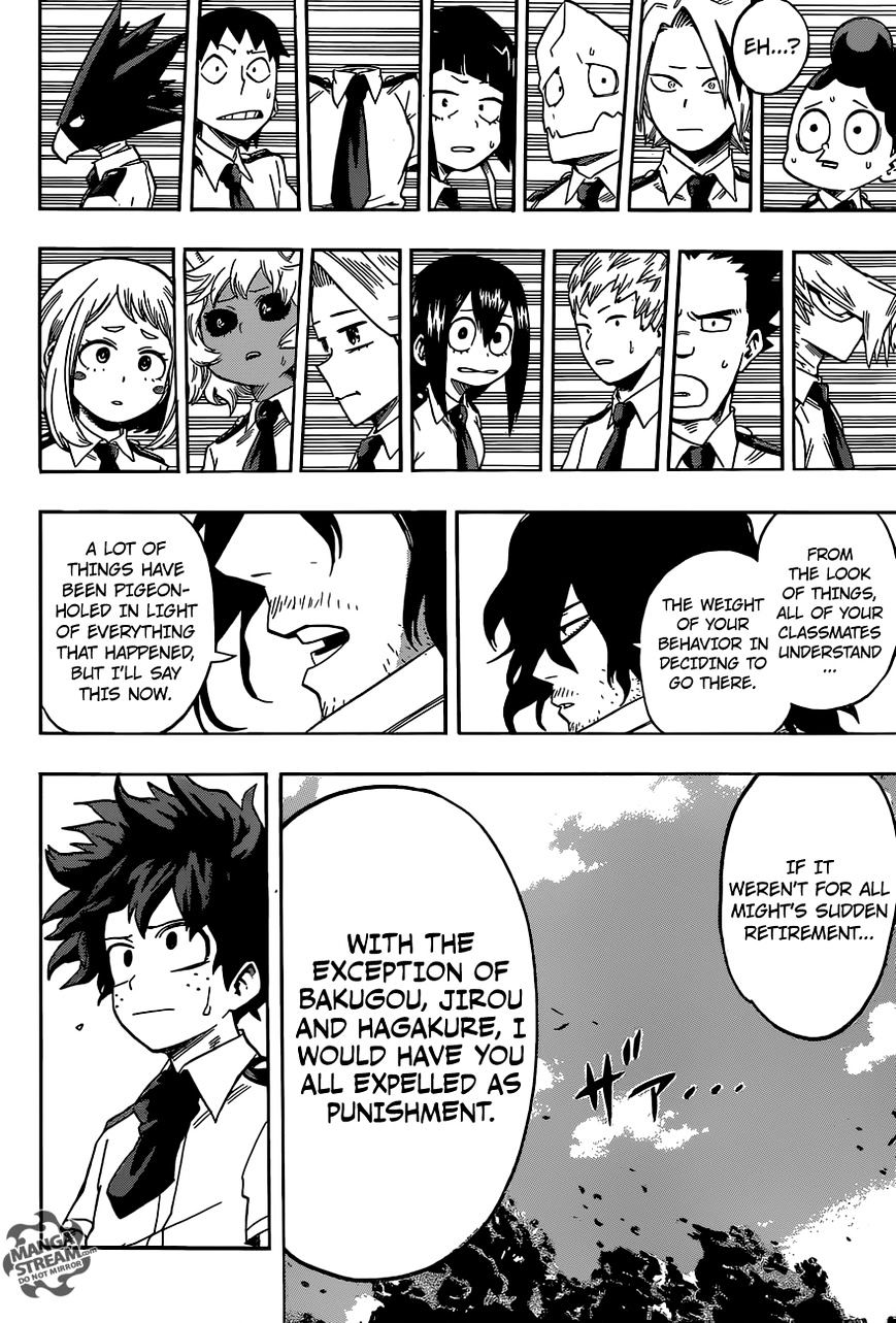 Read Boku no Hero Academia Manga Online