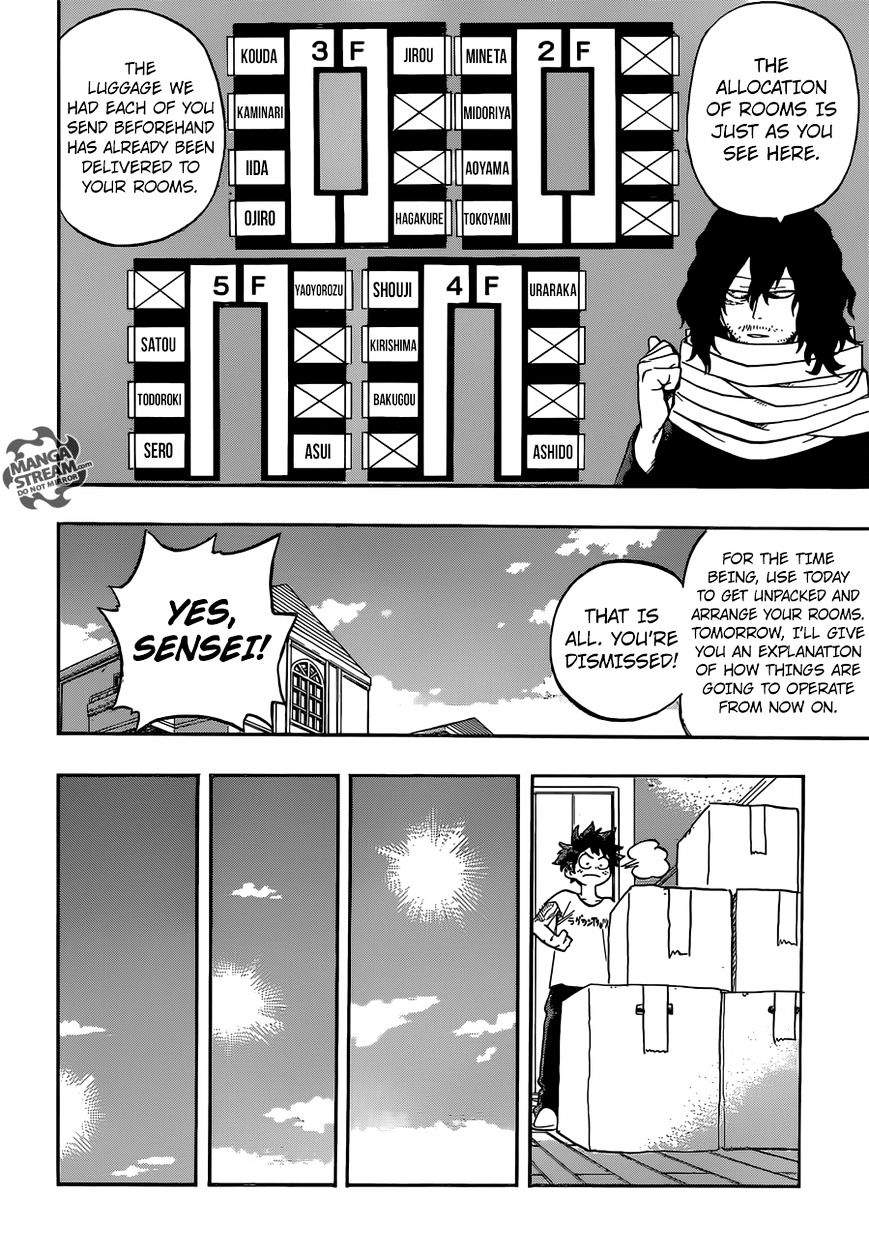 Read Boku no Hero Academia Manga Online