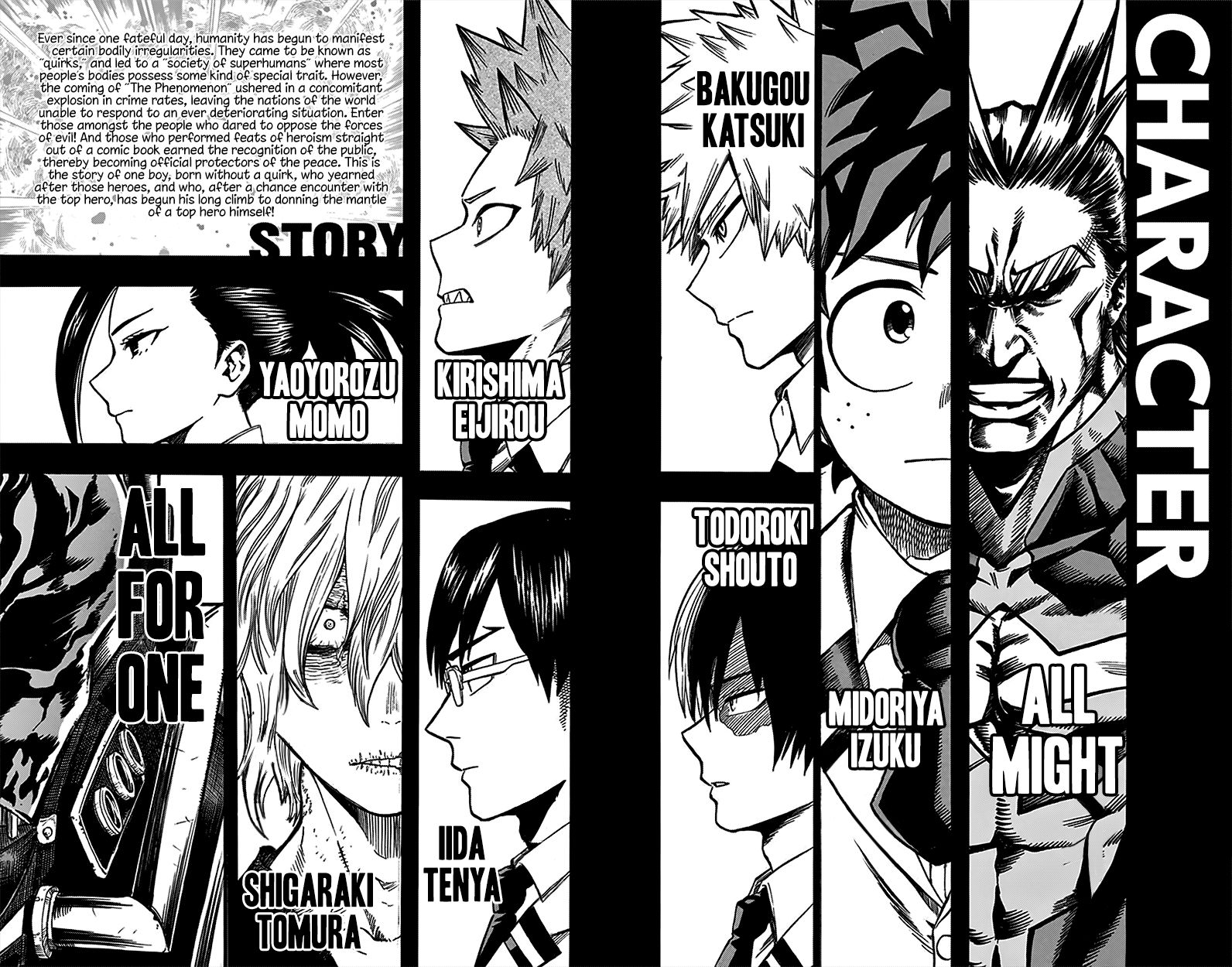 Read Boku no Hero Academia Manga Online