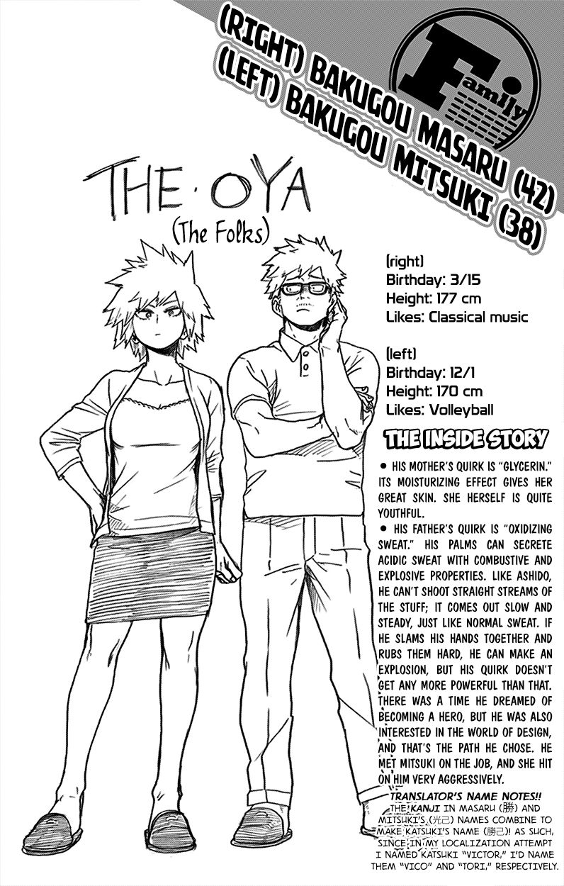 Read Boku no Hero Academia Manga Online