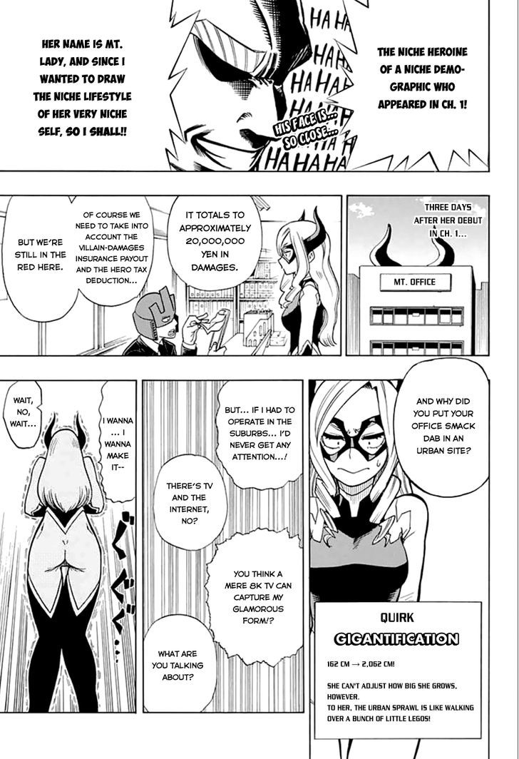 Read Boku no Hero Academia Manga Online