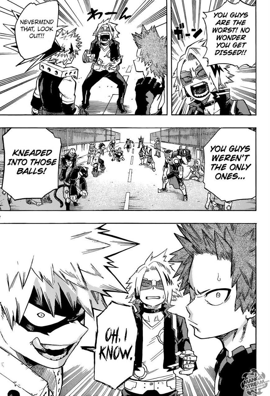 Read Boku no Hero Academia Manga Online