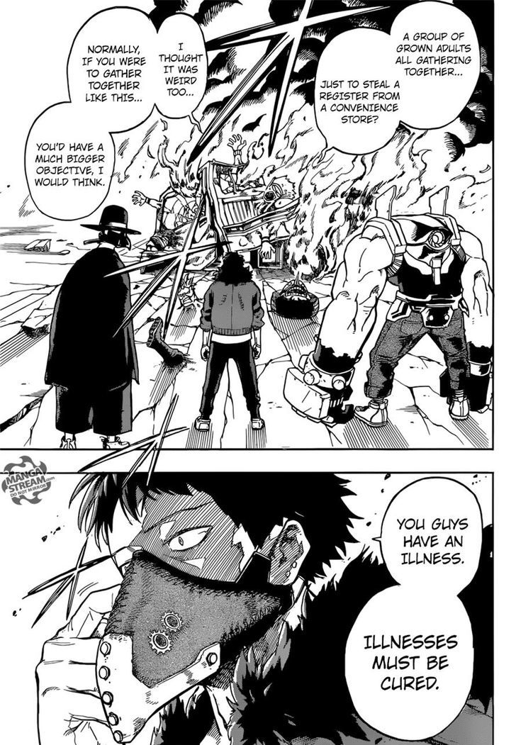 Read Boku no Hero Academia Manga Online