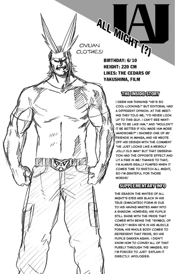 Read Boku no Hero Academia Manga Online