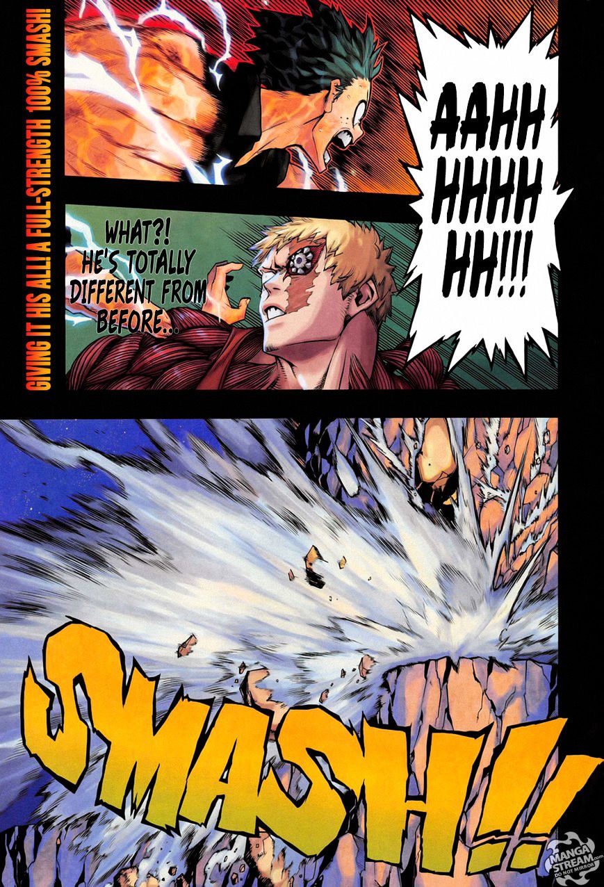 Read Boku no Hero Academia Manga Online