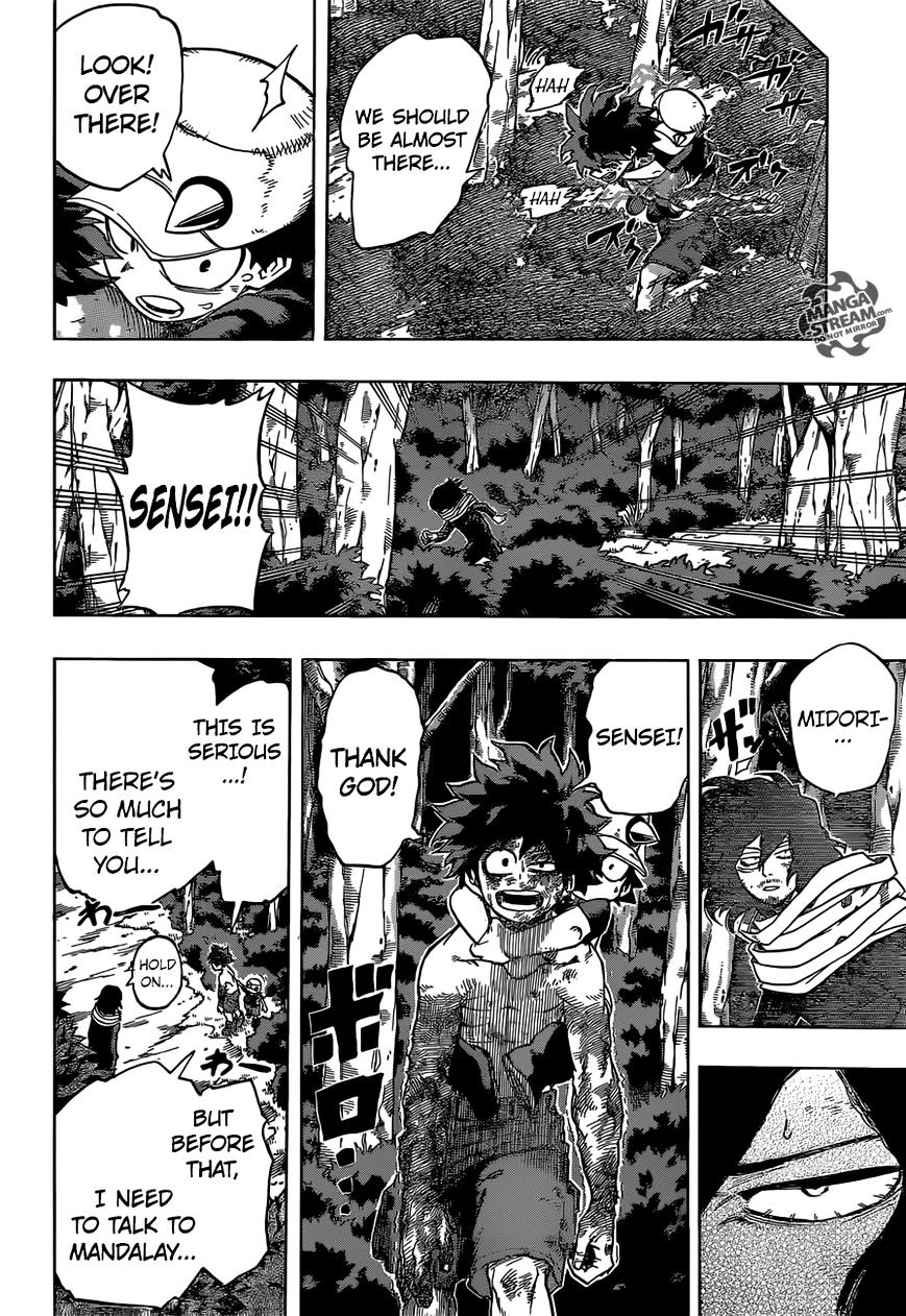 Read Boku no Hero Academia Manga Online