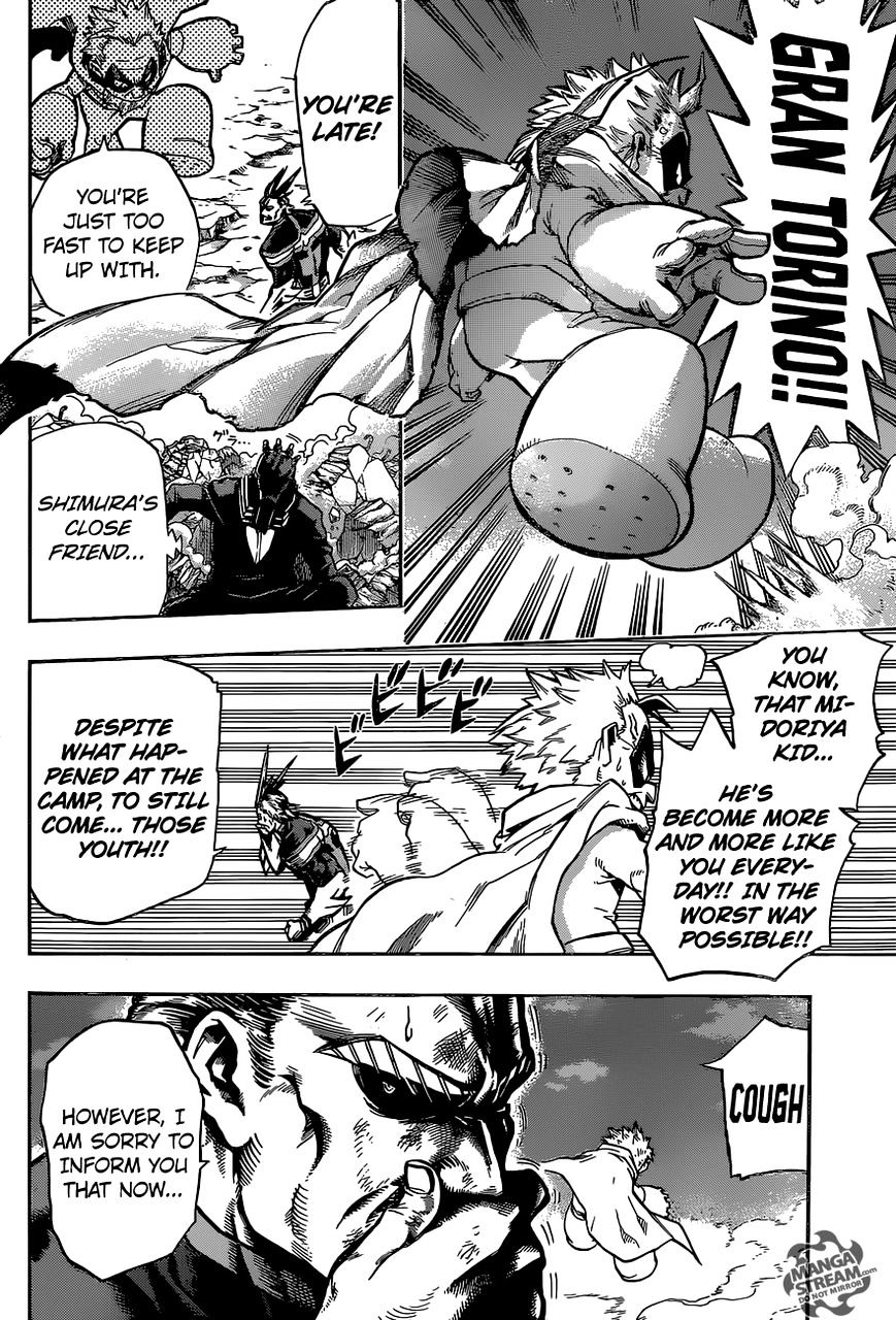 Read Boku no Hero Academia Manga Online
