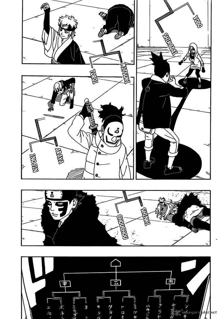 Read Boruto Naruto Next Generations Manga Online