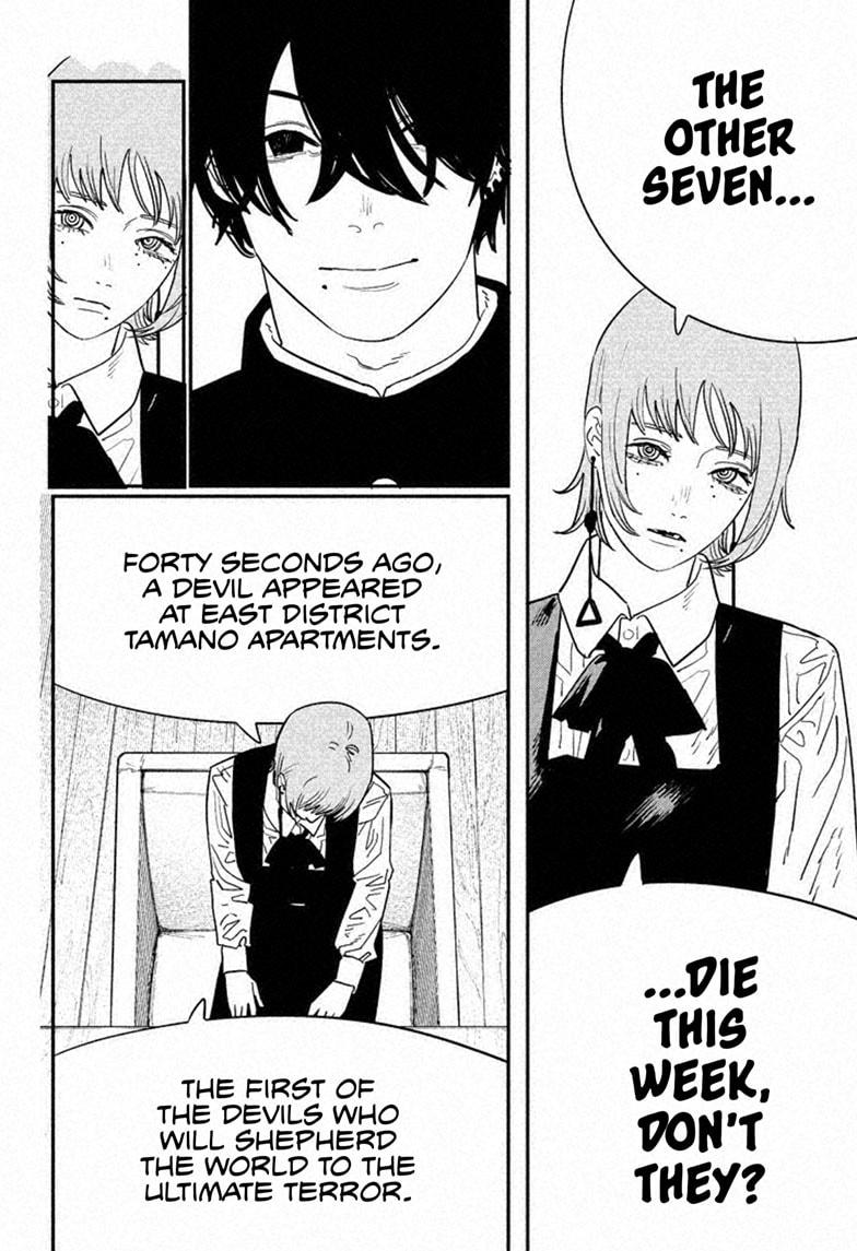 Read Chainsaw Man Manga Online