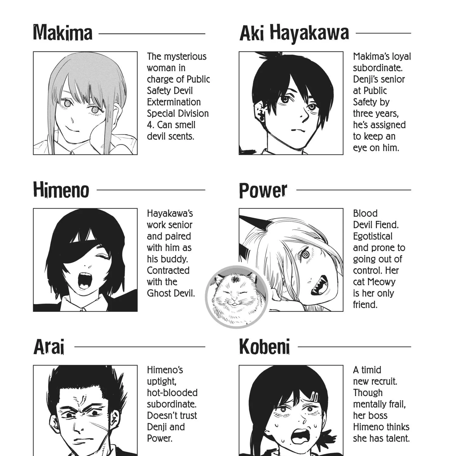 Read Chainsaw Man Manga Online