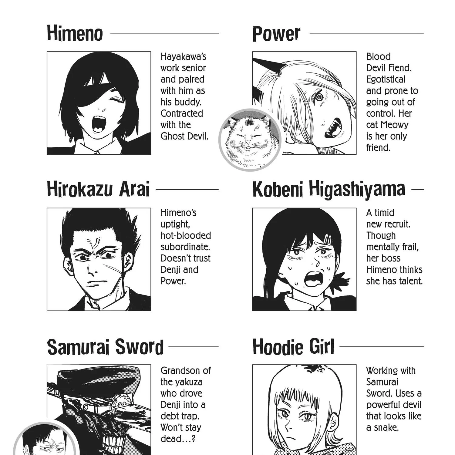Read Chainsaw Man Manga Online