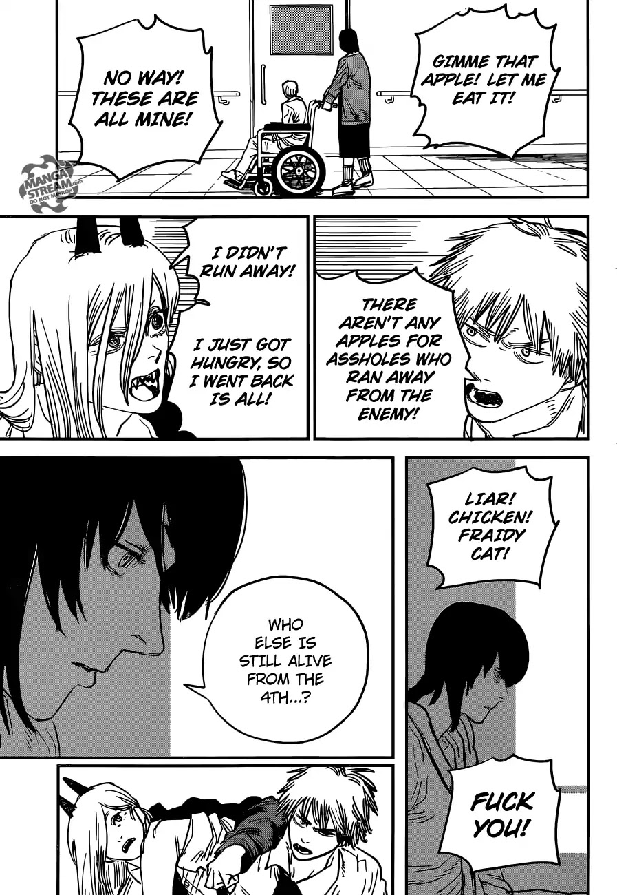Read Chainsaw Man Manga Online