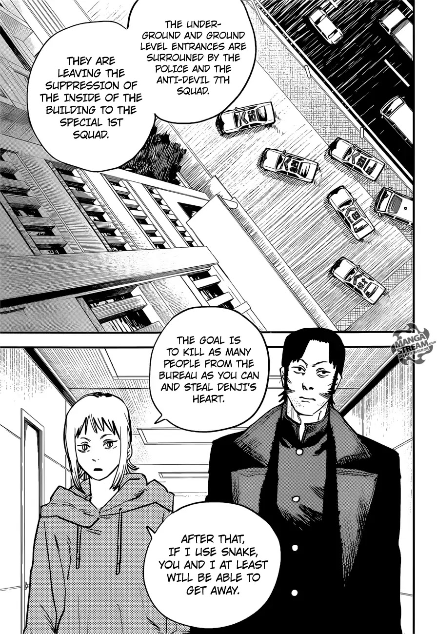 Read Chainsaw Man Manga Online