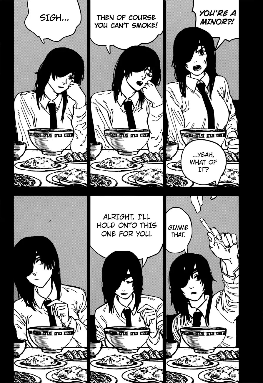 Read Chainsaw Man Manga Online